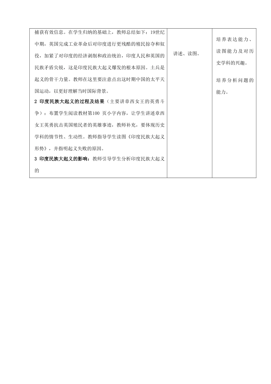 九年级历史上册 第16课《殖民地人民的抗争》示范教案 人教新课标版_第2页
