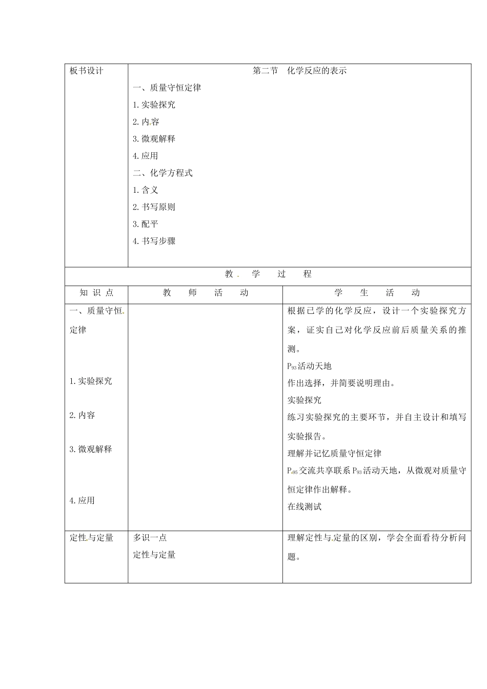 辽宁省沈阳市第四十五中学九年级化学全册 第五单元 第二节 化学反应的表示教案1 （新版）鲁教版_第2页