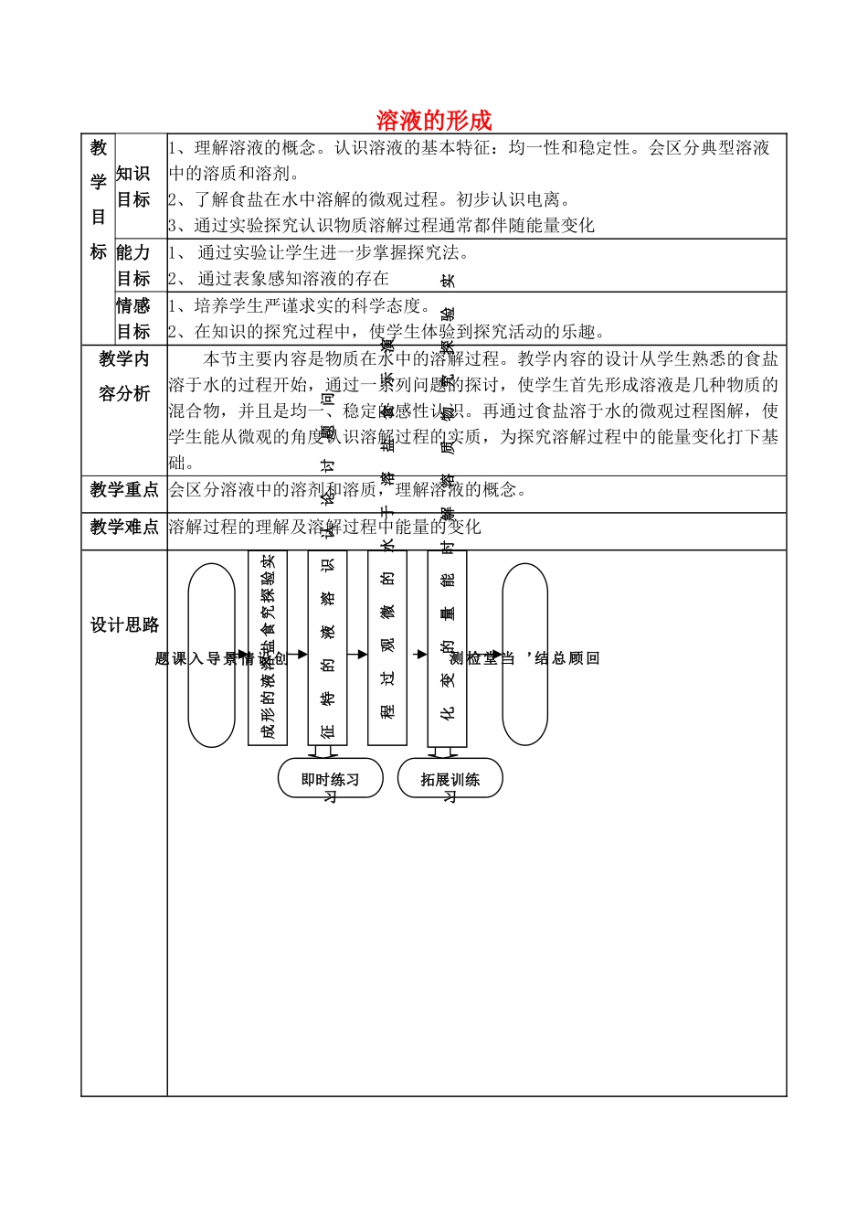 山东省临淄外国语实验学校九年级化学全册《7.1 溶液的形成（第1课时）》教案 鲁教版五四制_第1页