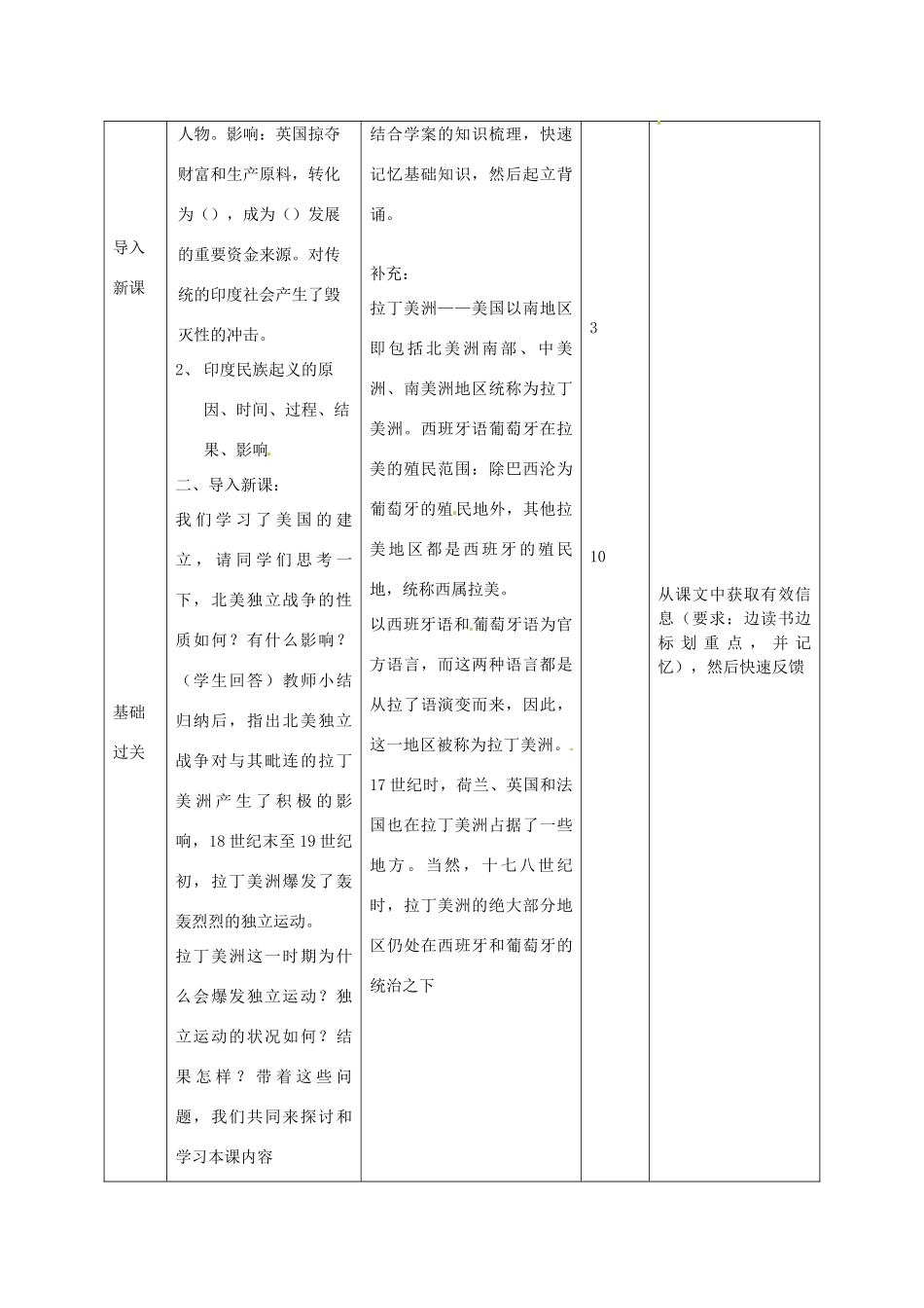 山东省滨州市邹平实验中学九年级历史上册《第10课解放者的风采》教案 北师大版_第2页