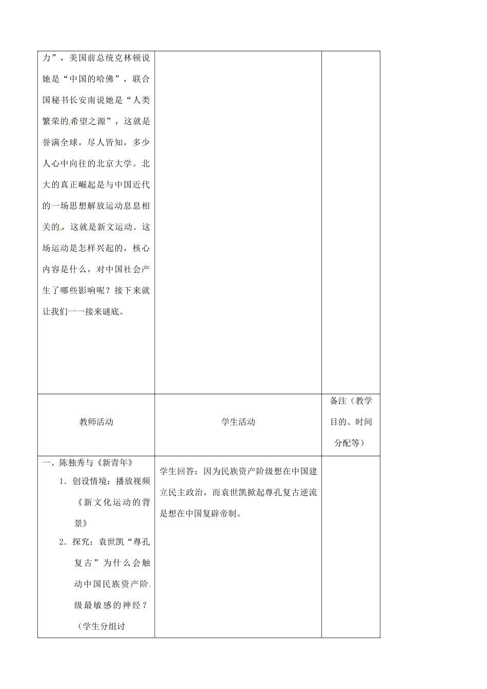 吉林省四平市第十七中学八年级历史上册 第9课 新文化运动教案 新人教版_第2页