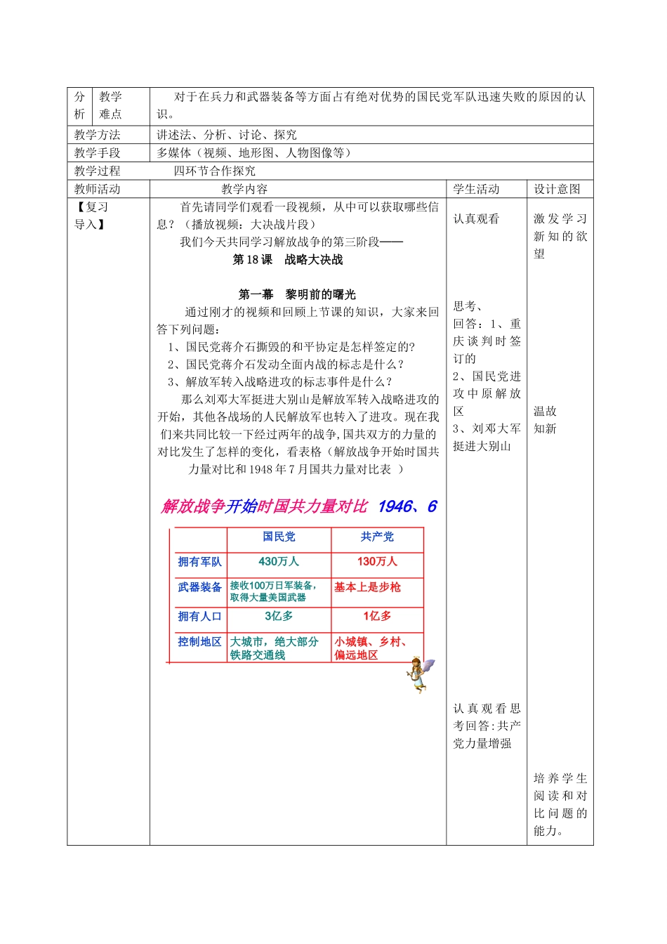 水滴系列八年级历史上册 第五单元 第18课 战略大决战教学设计2 新人教版-新人教版初中八年级上册历史教案_第2页