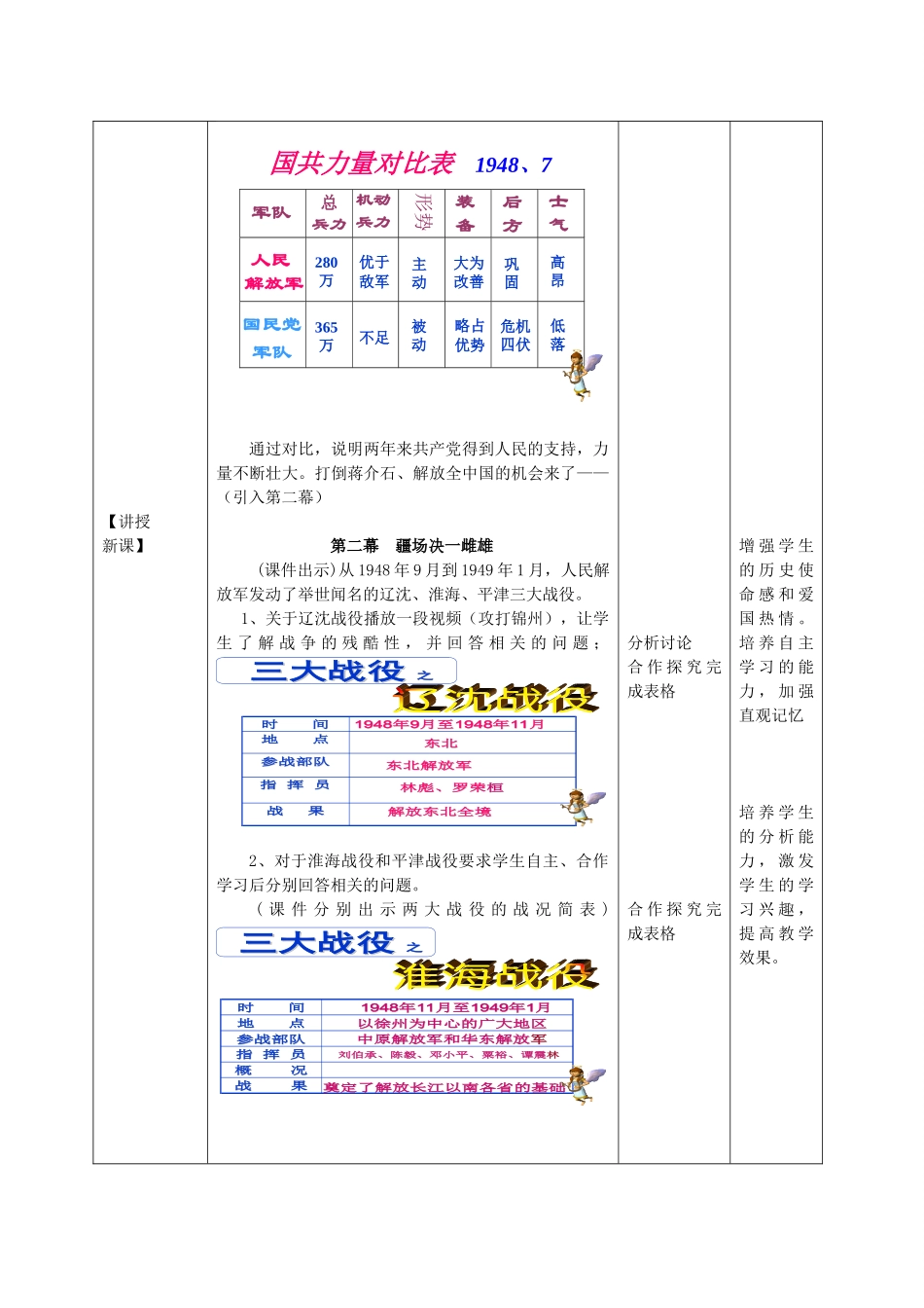 水滴系列八年级历史上册 第五单元 第18课 战略大决战教学设计2 新人教版-新人教版初中八年级上册历史教案_第3页