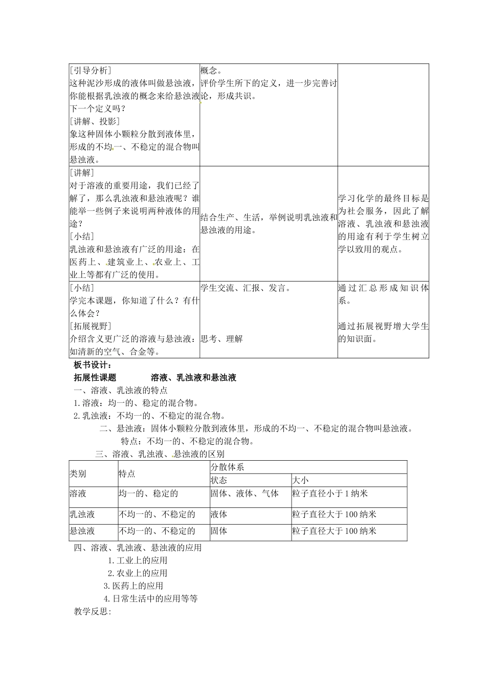江苏省泰州市永安初级中学九年级化学下册 第九单元 溶液 拓展性课题 溶液、乳浊液和悬浊液教案 （新版）新人教版_第2页