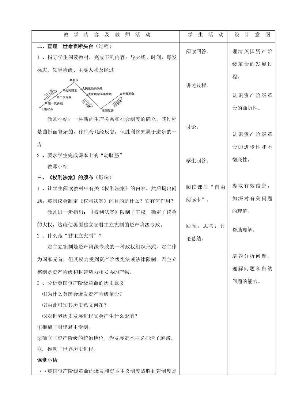 九年级历史上册 第11课《英国资产阶级革命》示范教案 人教新课标版_第3页