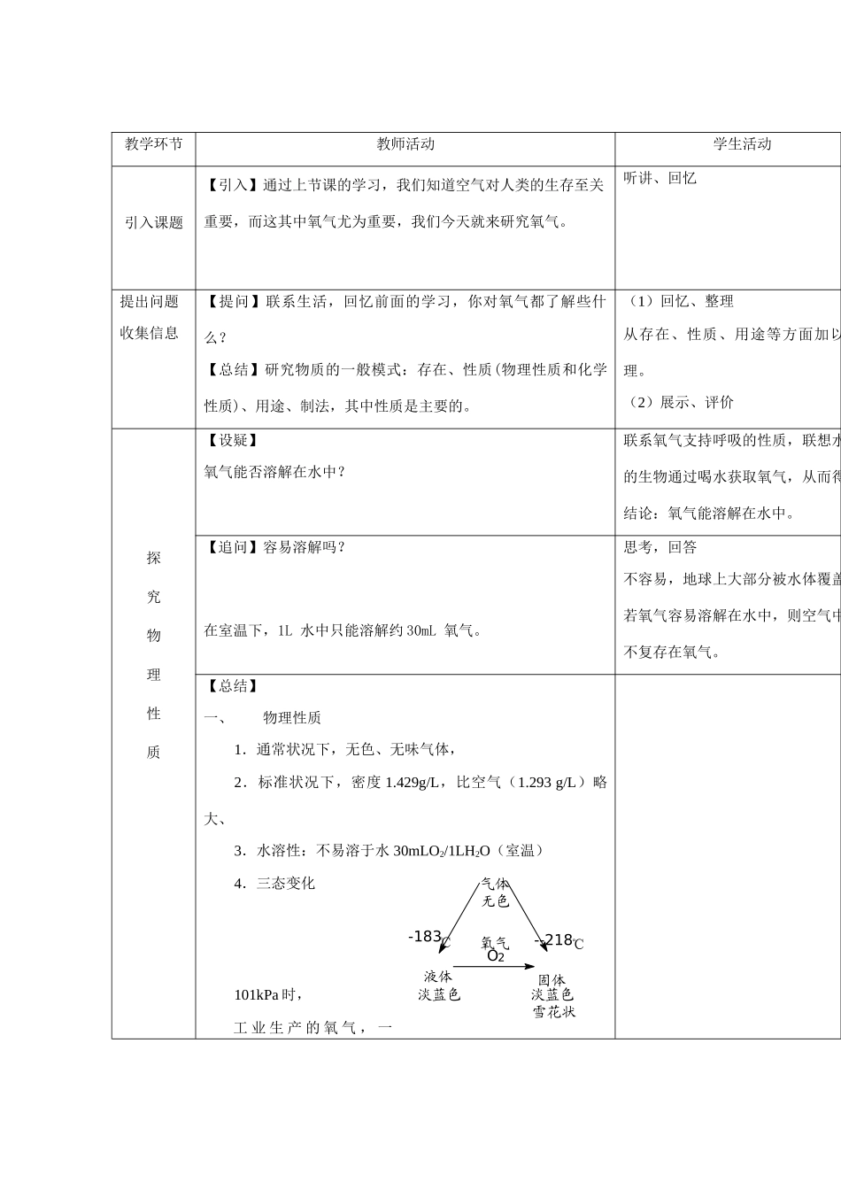 九年级化学上册人教新课标2.2氧气教案人教版_第2页