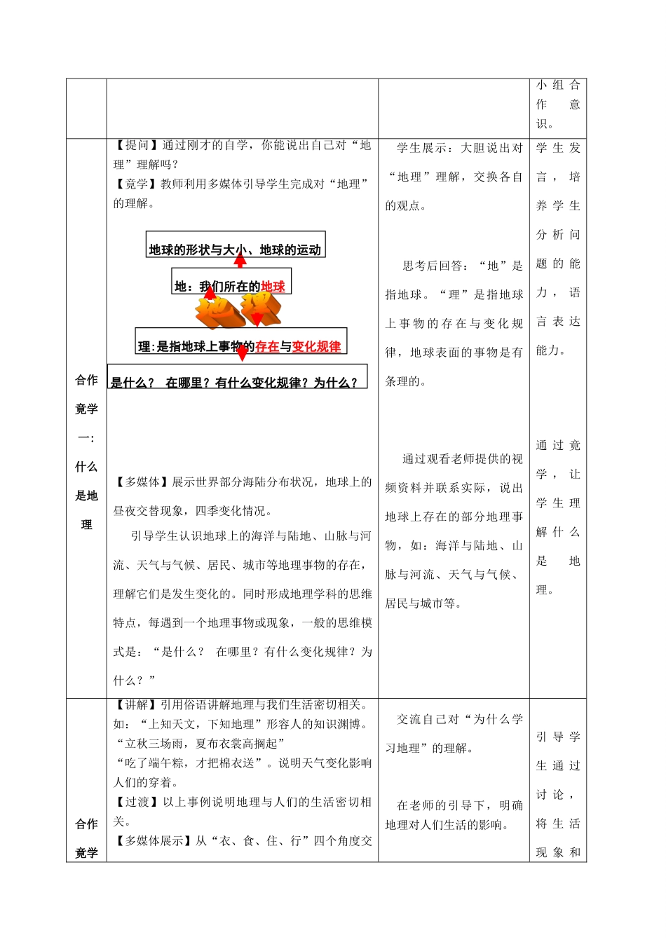 秋七年级地理上册 序言 让我们一同走进地理教案 （新版）商务星球版-（新版）商务星球版初中七年级上册地理教案_第2页