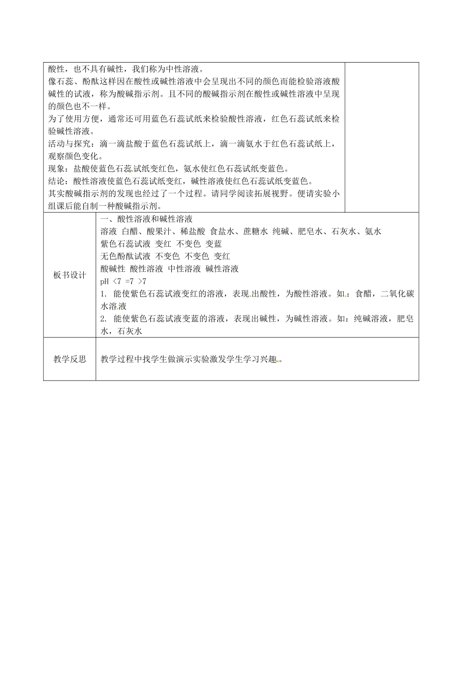 江苏省徐州市黄山外国语学校九年级化学下册《7.1 溶液的酸碱性（第一课时）》教案 沪教版_第2页