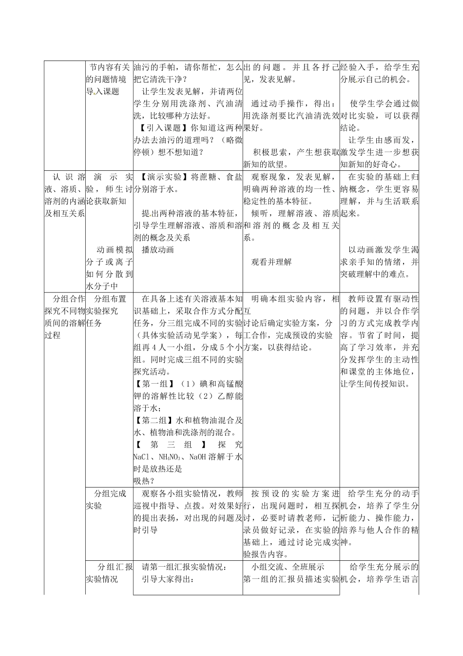 辽宁省东港市黑沟中学九年级化学下册 第九单元 溶液教案 （新版）新人教版_第2页