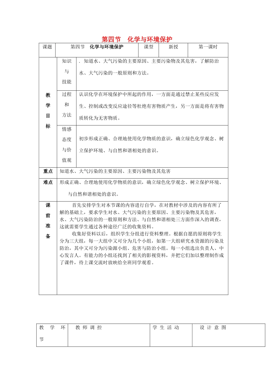 九年级化学全册 第十一单元《化学与社会发展》第四节 化学与环境保护教案 鲁教版_第1页