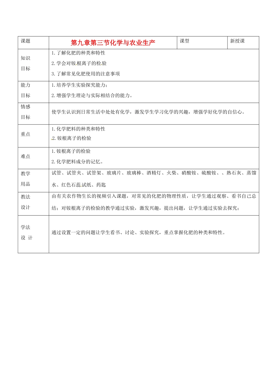 山东省肥城市湖屯镇初级中学九年级化学《化学与农业生产》教案 人教新课标版_第1页