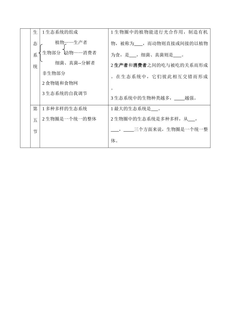 九年级生物复习学案新课标人教版_第2页