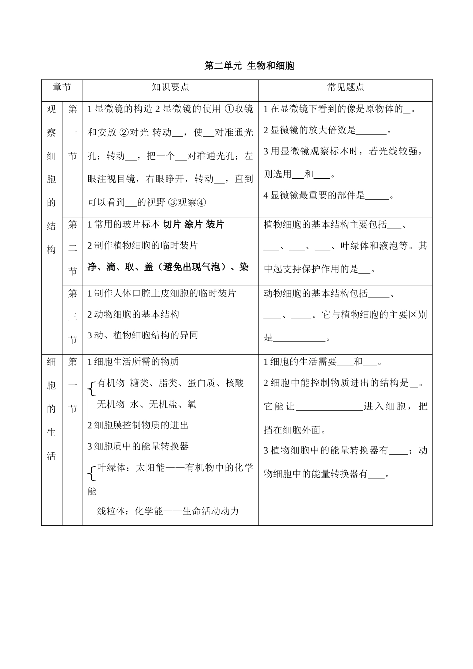 九年级生物复习学案新课标人教版_第3页