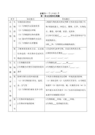 九年级生物复习学案新课标人教版