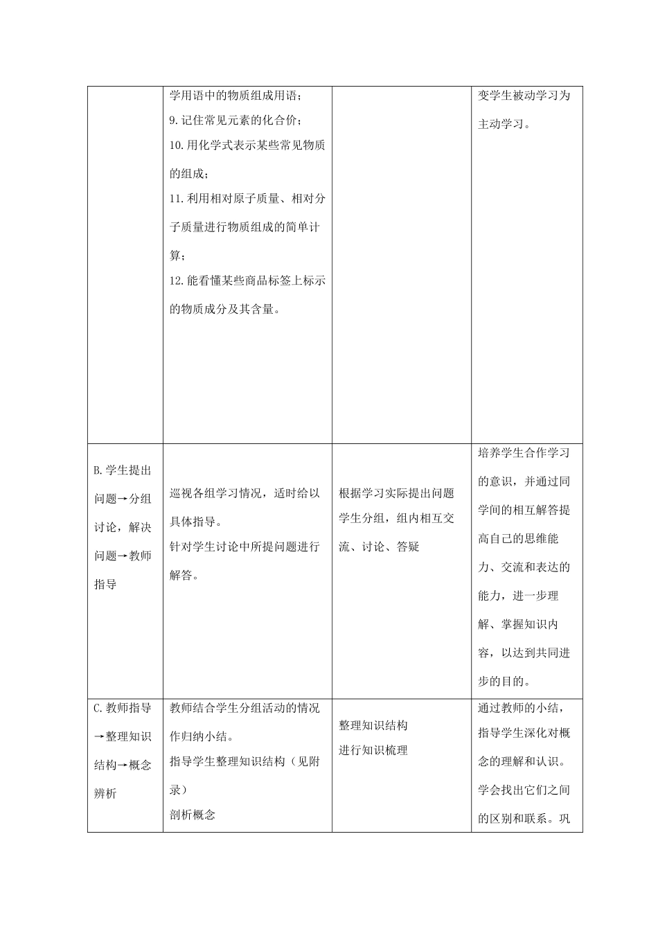 九年级化学上册《专题2走进物质世界》复习教案湘教版_第2页