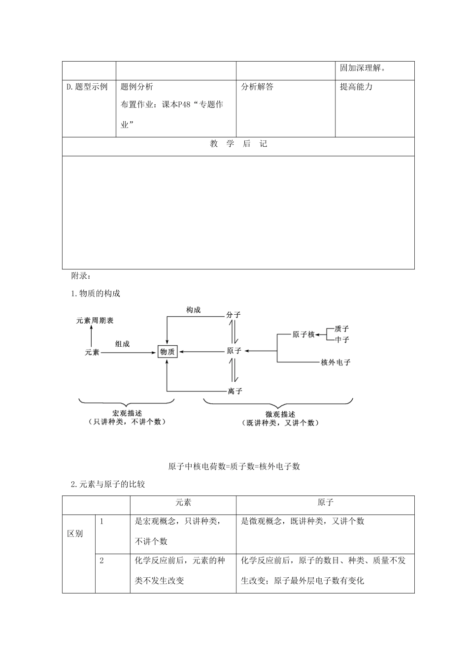 九年级化学上册《专题2走进物质世界》复习教案湘教版_第3页