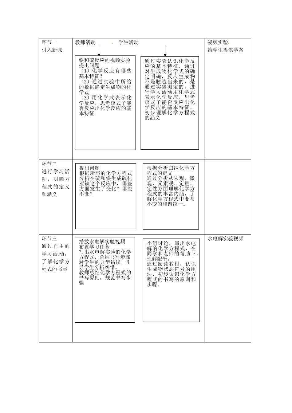 云南省景洪市第三中学九年级化学上册 第五单元 化学方程式教案2 新人教版_第2页