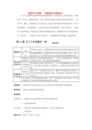 四川省宜宾县复龙初级中学八年级历史下册 第四学习主题 民族团结与祖国统一 第13课 五十六个民族是一家教案 川教版