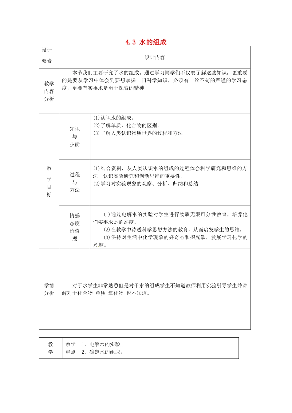 新疆兵团第五师八十八团学校九年级化学上册 4.3 水的组成教案 新人教版_第1页
