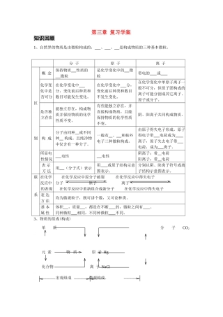 九年级化学上册第三章 物质构成的奥秘教案沪教版