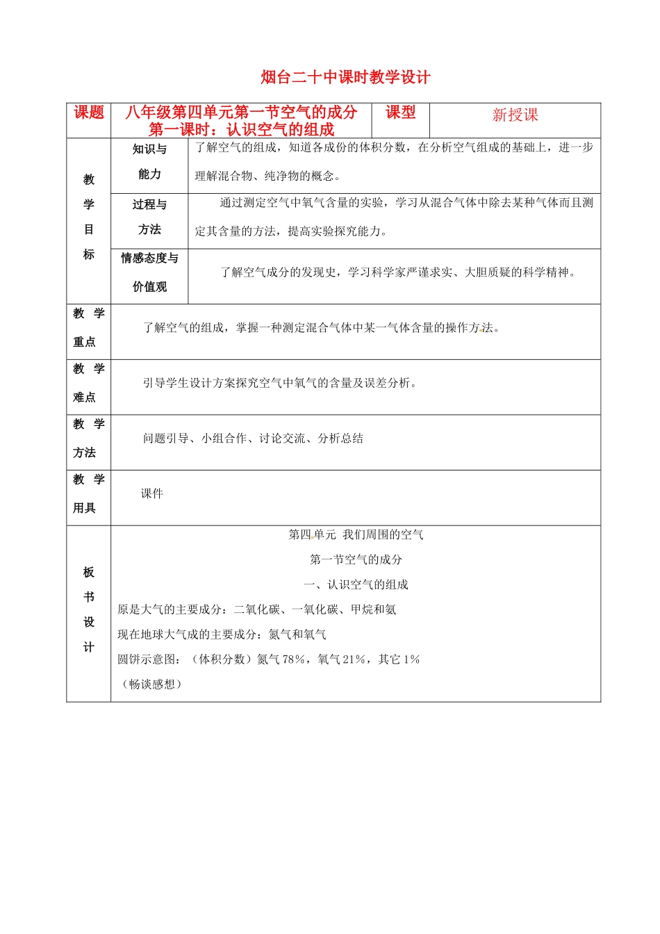 山东省烟台20中九年级化学《认识空气的组成》教学设计 _第1页