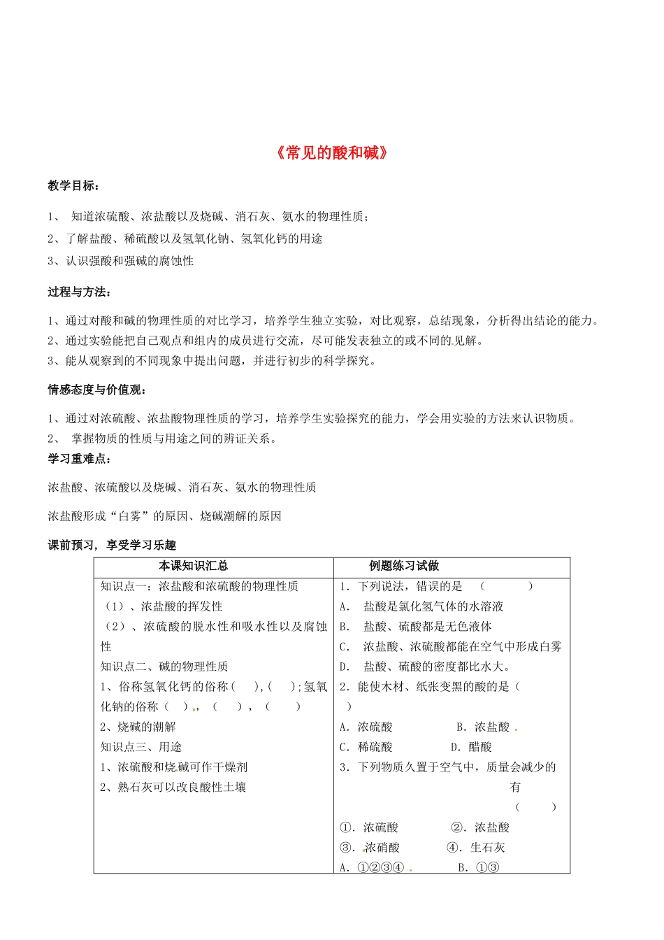 辽宁省锦州市锦州中学九年级化学下册《常见的酸和碱》教案 新人教版_第1页