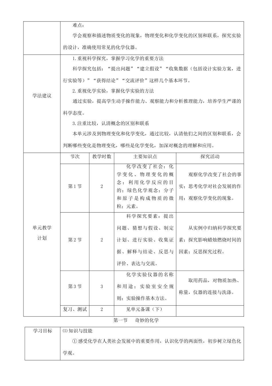 九年级化学上：第一单元 化学改变了世界教案（全）鲁教版_第2页
