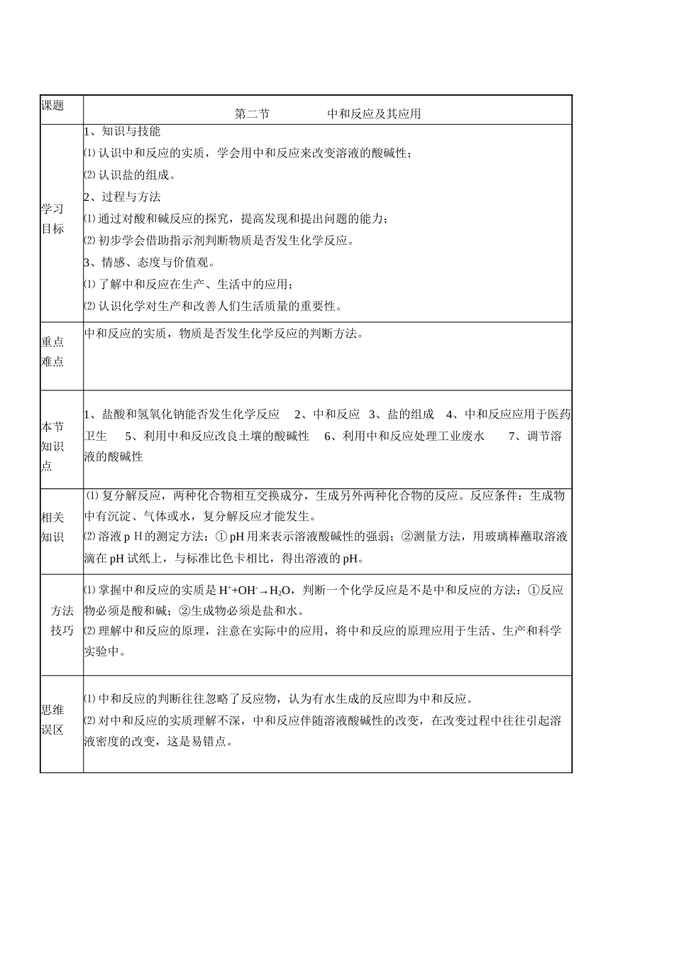 九年级化学：第五单元第二节 中和反应及其应用教案(第1课时)（鲁教版）_第1页