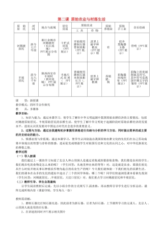 （秋季版）七年级历史上册 第2课 原始农业与村落生活教案1 岳麓版-岳麓版初中七年级上册历史教案
