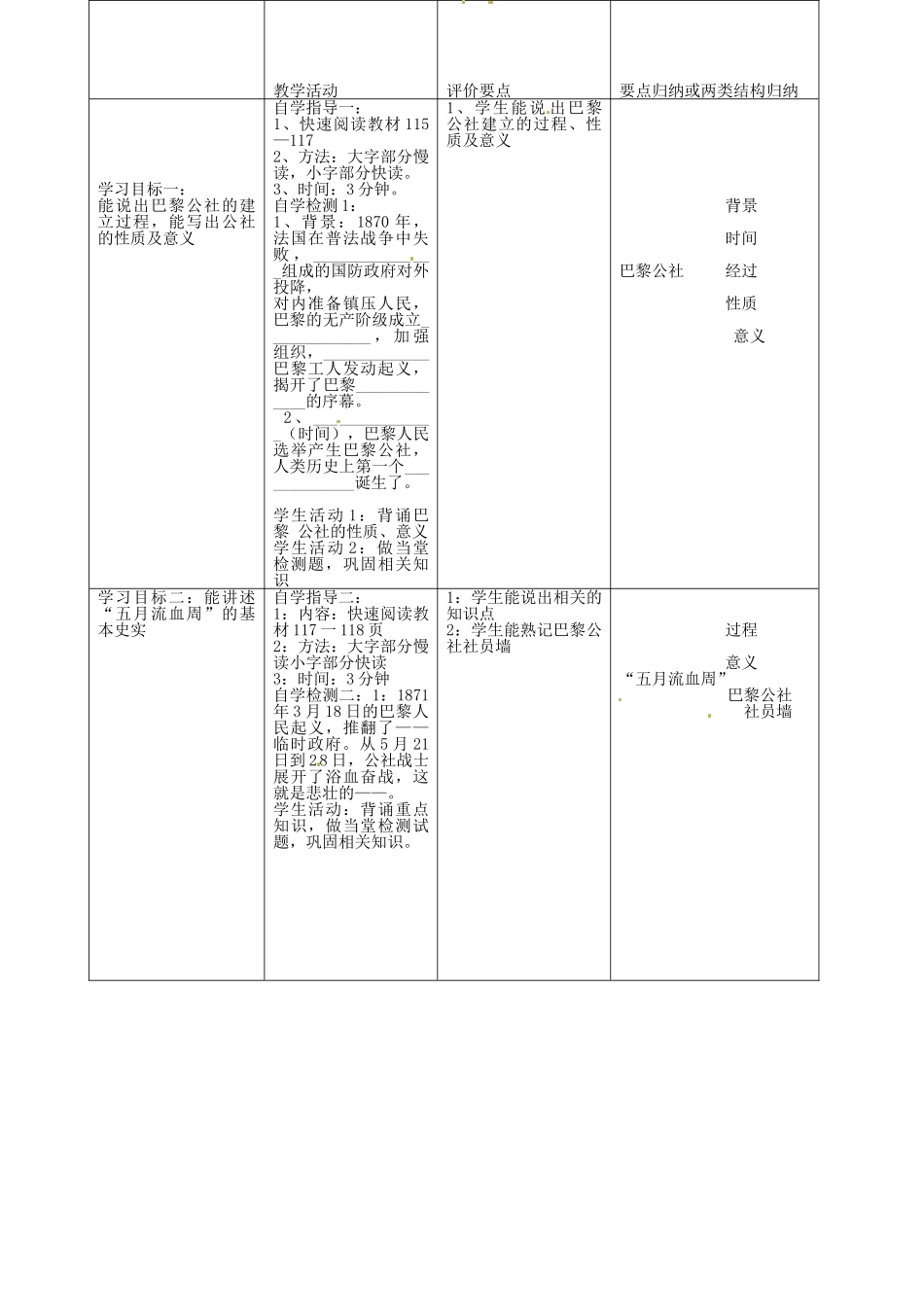 九年级历史上册 第19课 巴黎公社复习教案 中华书局版-中华书局版初中九年级上册历史教案_第2页