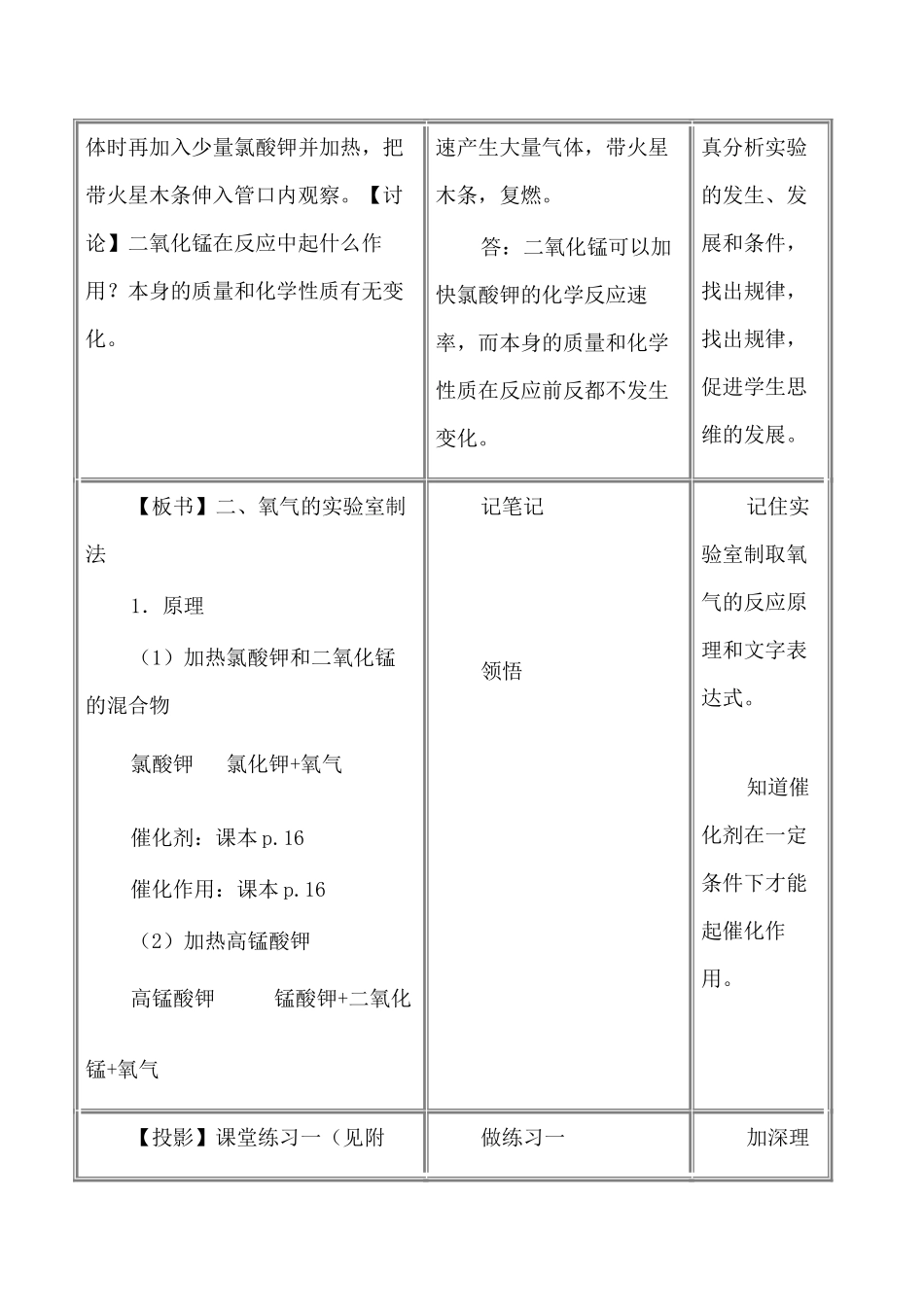 新人教版九年级化学氧气的制法教案_第3页