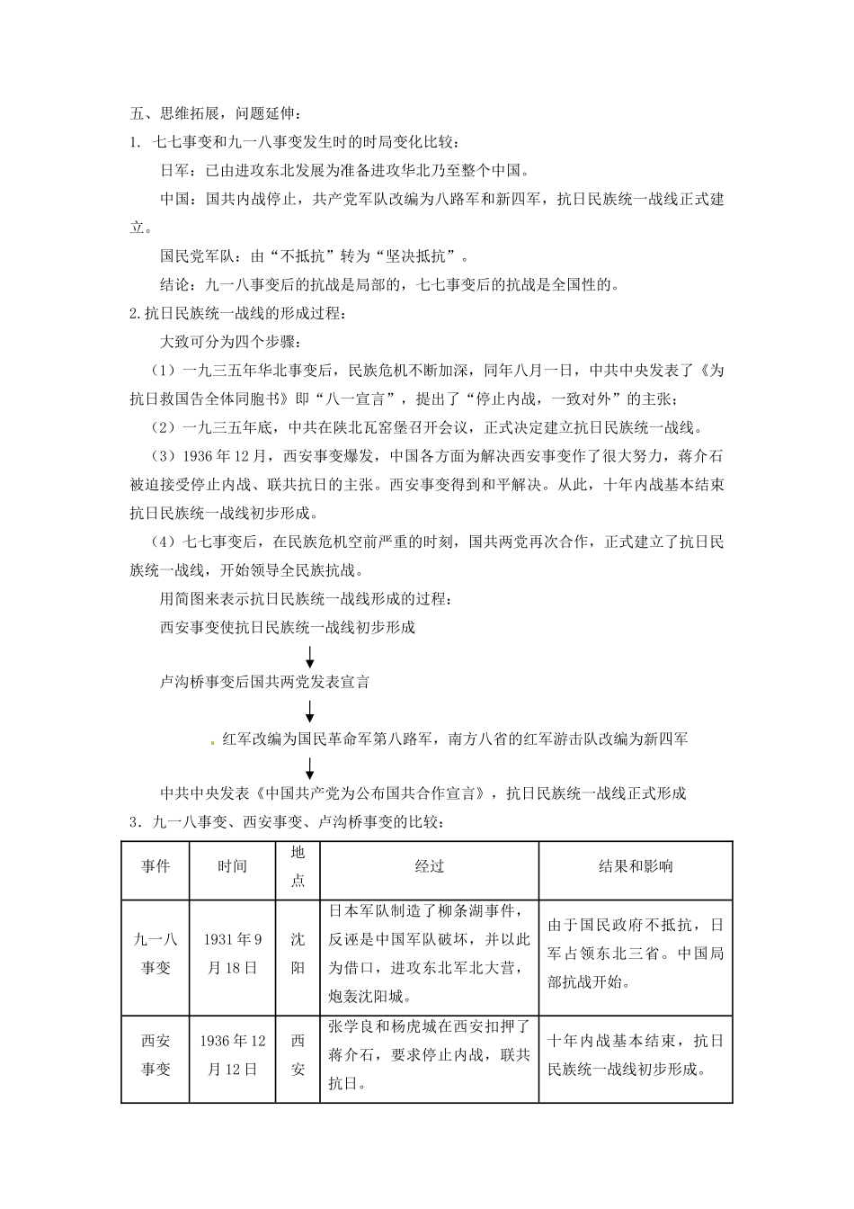 辽宁省凌海市石山初级中学八年级历史上册 4.15“宁为战死鬼，不作亡国奴”教案 新人教版_第3页