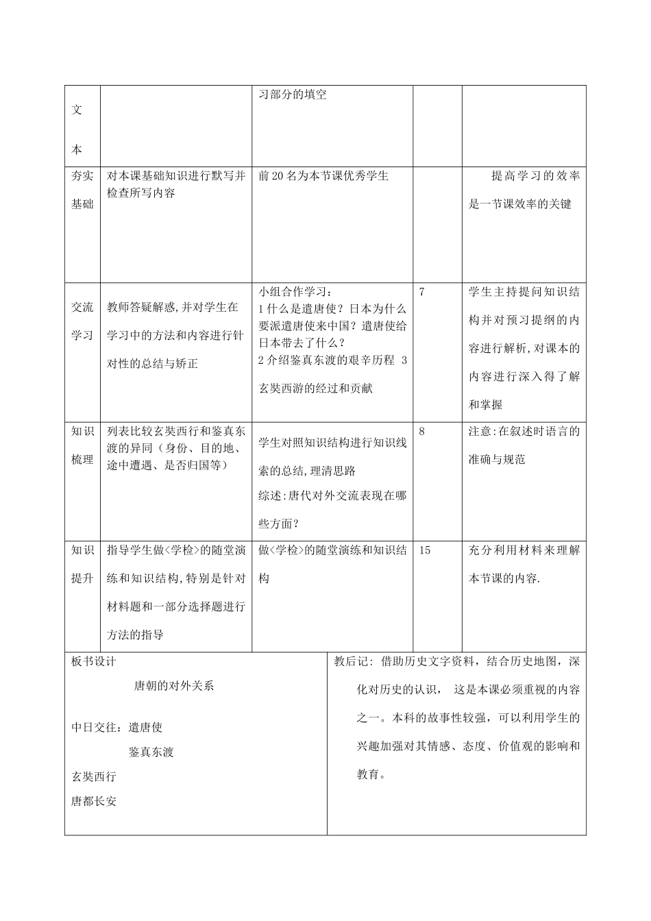 山东省邹平县实验中学七年级历史下册 第6课《开放与交流》教案 北师大版_第2页