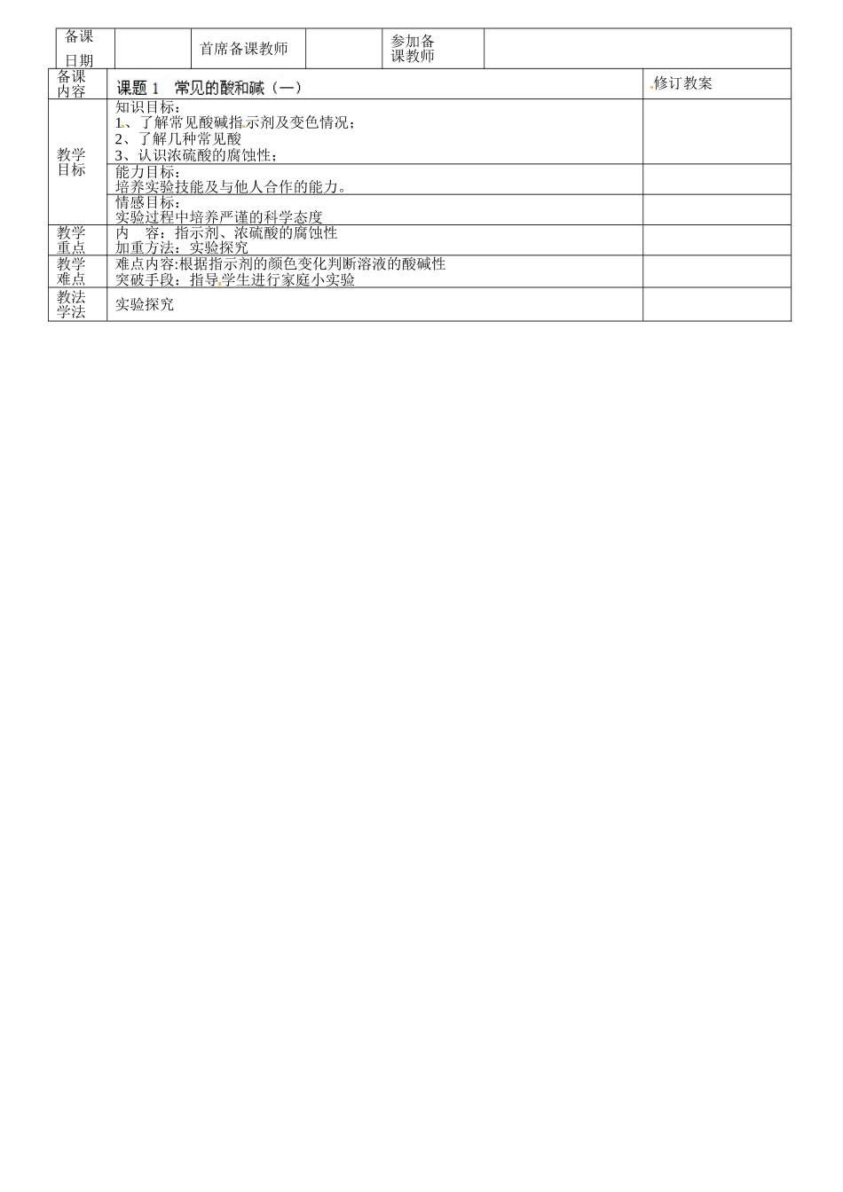 辽宁省大洼县第二初级中学九年级化学下册《常见的酸和碱（一）》教案 新人教版_第2页