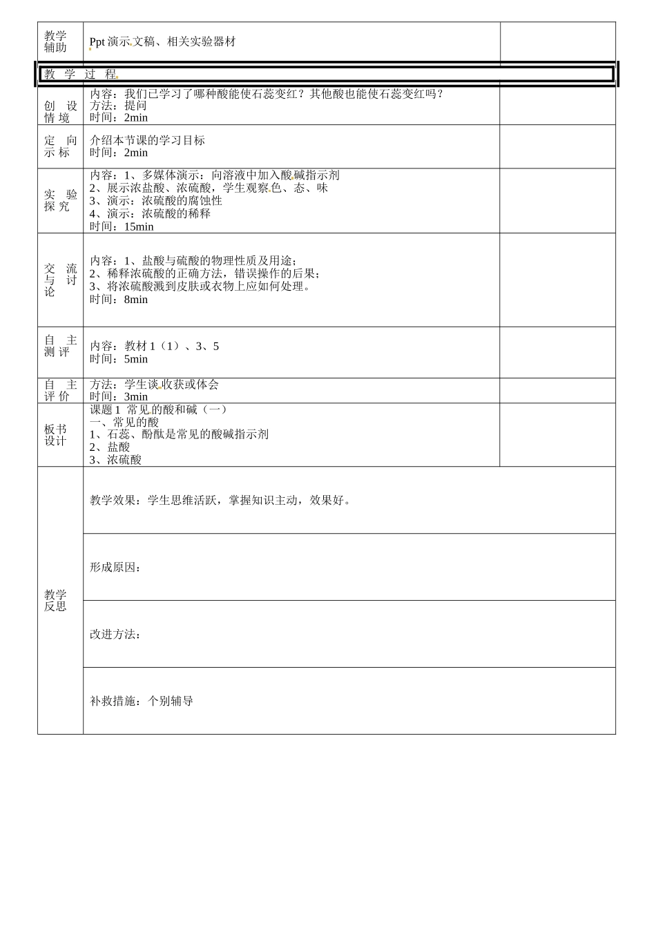 辽宁省大洼县第二初级中学九年级化学下册《常见的酸和碱（一）》教案 新人教版_第3页