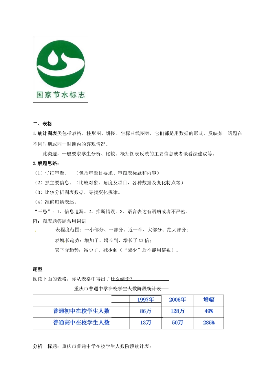 江苏输容市中考语文复习 图表型专题教学案-人教版初中九年级全册语文教学案_第2页