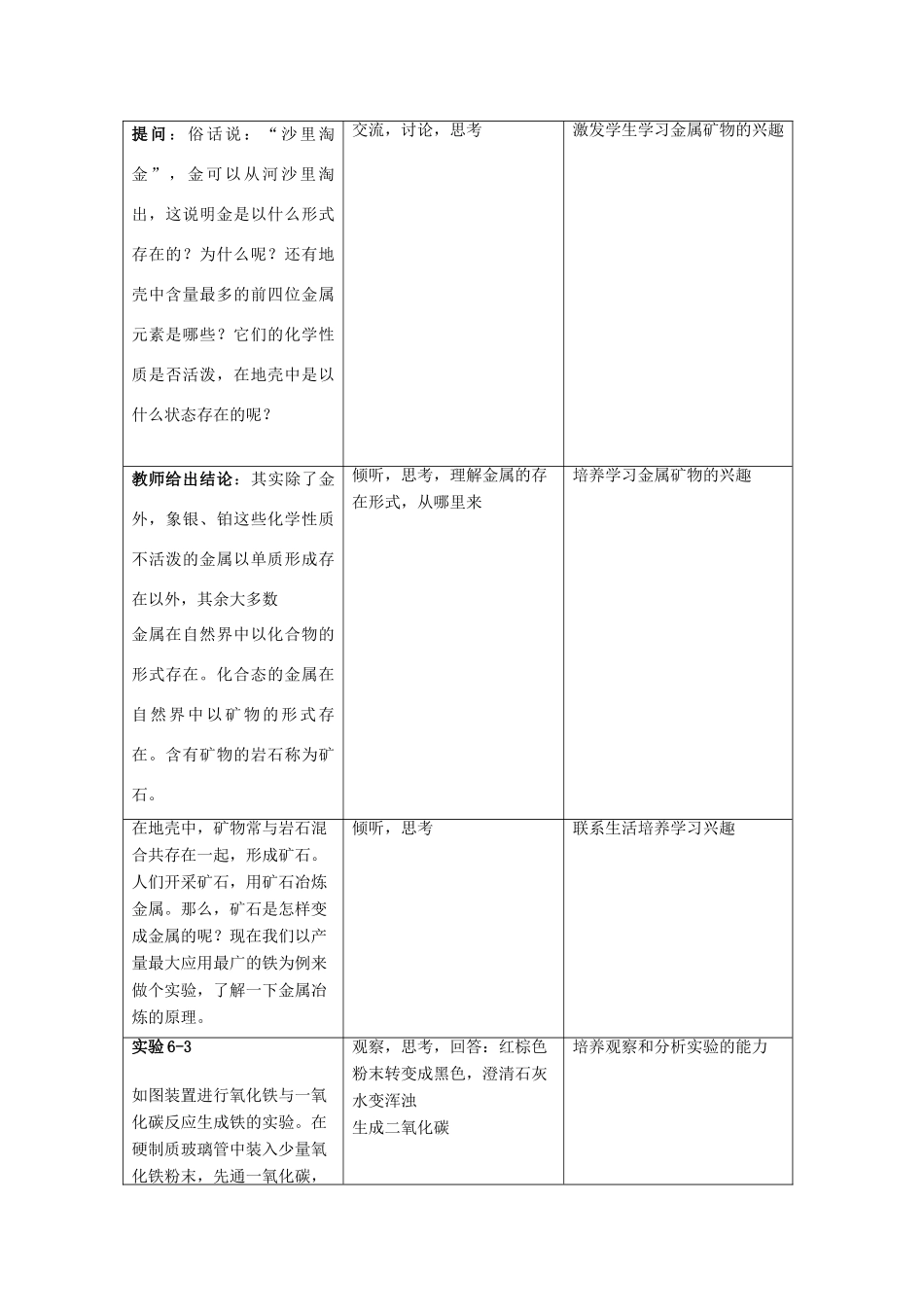 辽宁省凌海市石山初级中学九年级化学 6.2《金属矿物与冶炼》教案一 粤教版_第2页