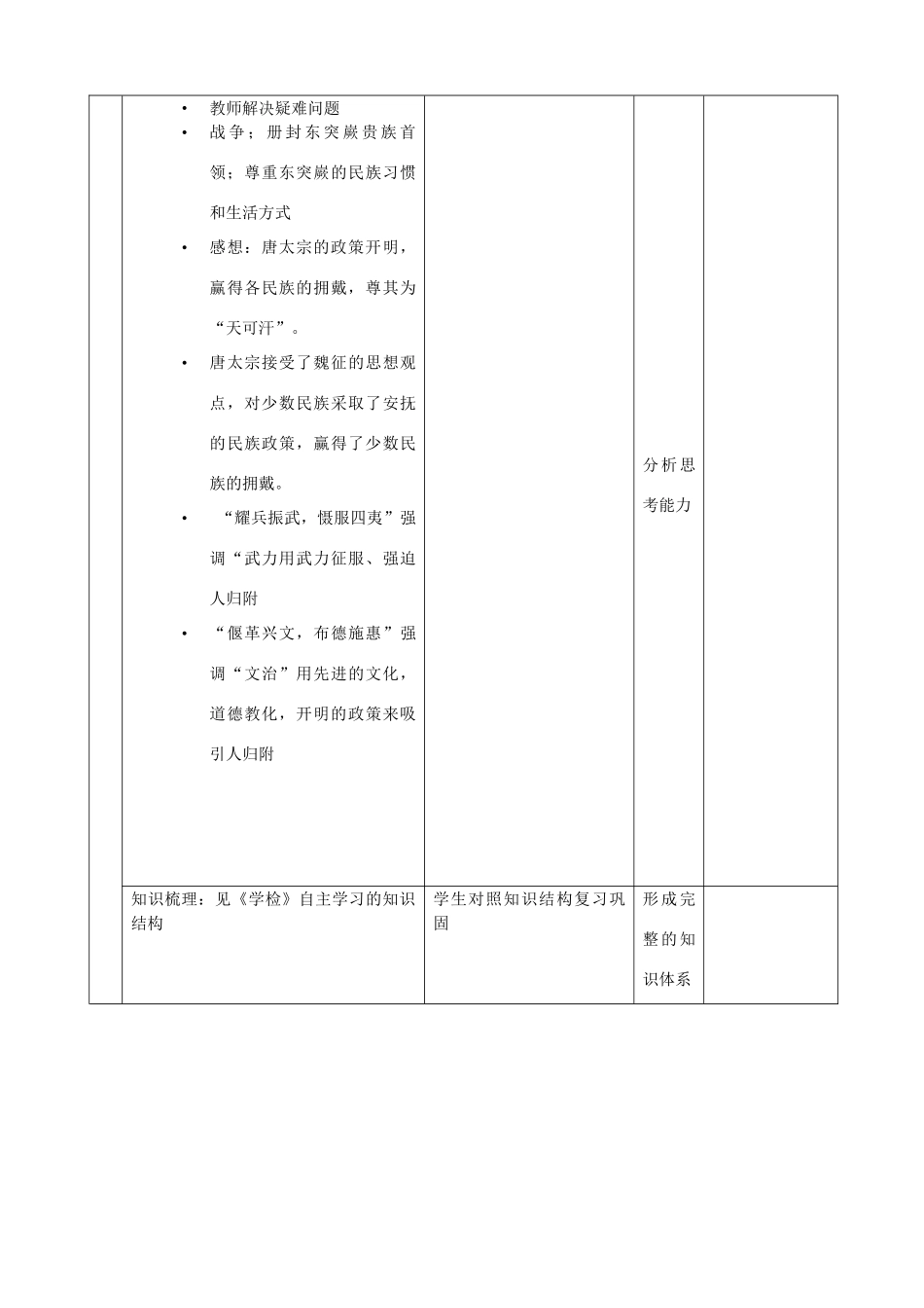 山东省邹平县实验中学七年级历史下册 第5课《和同为一家》教案 北师大版_第3页