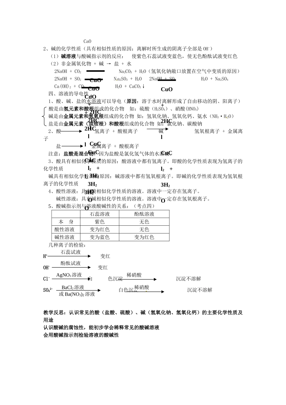 九年级化学下册 第十单元 酸和碱《课题一 常见的酸和碱》考点复习教案 新人教版_第3页