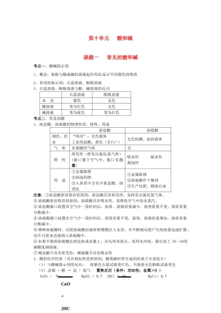 九年级化学下册 第十单元 酸和碱《课题一 常见的酸和碱》考点复习教案 新人教版