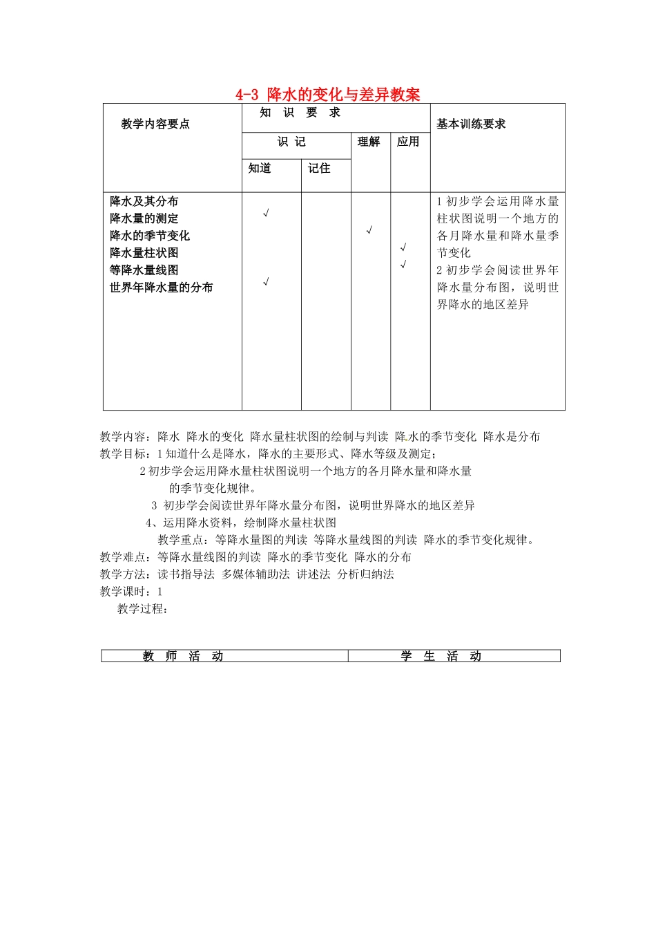 山东省枣庄市峄城区吴林街道中学七年级地理上册 4-3 降水的变化与差异教案 商务星球版_第1页