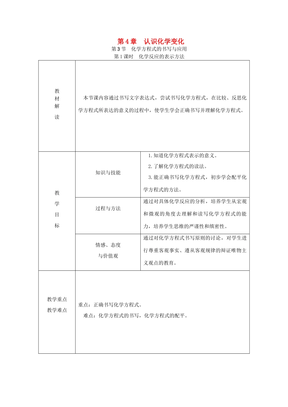 秋九年级化学上册 第4章 认识化学变化 第3节 化学方程式的书写与运用 第1课时 化学反应的表示方法教案 沪教版-沪教版初中九年级上册化学教案_第1页
