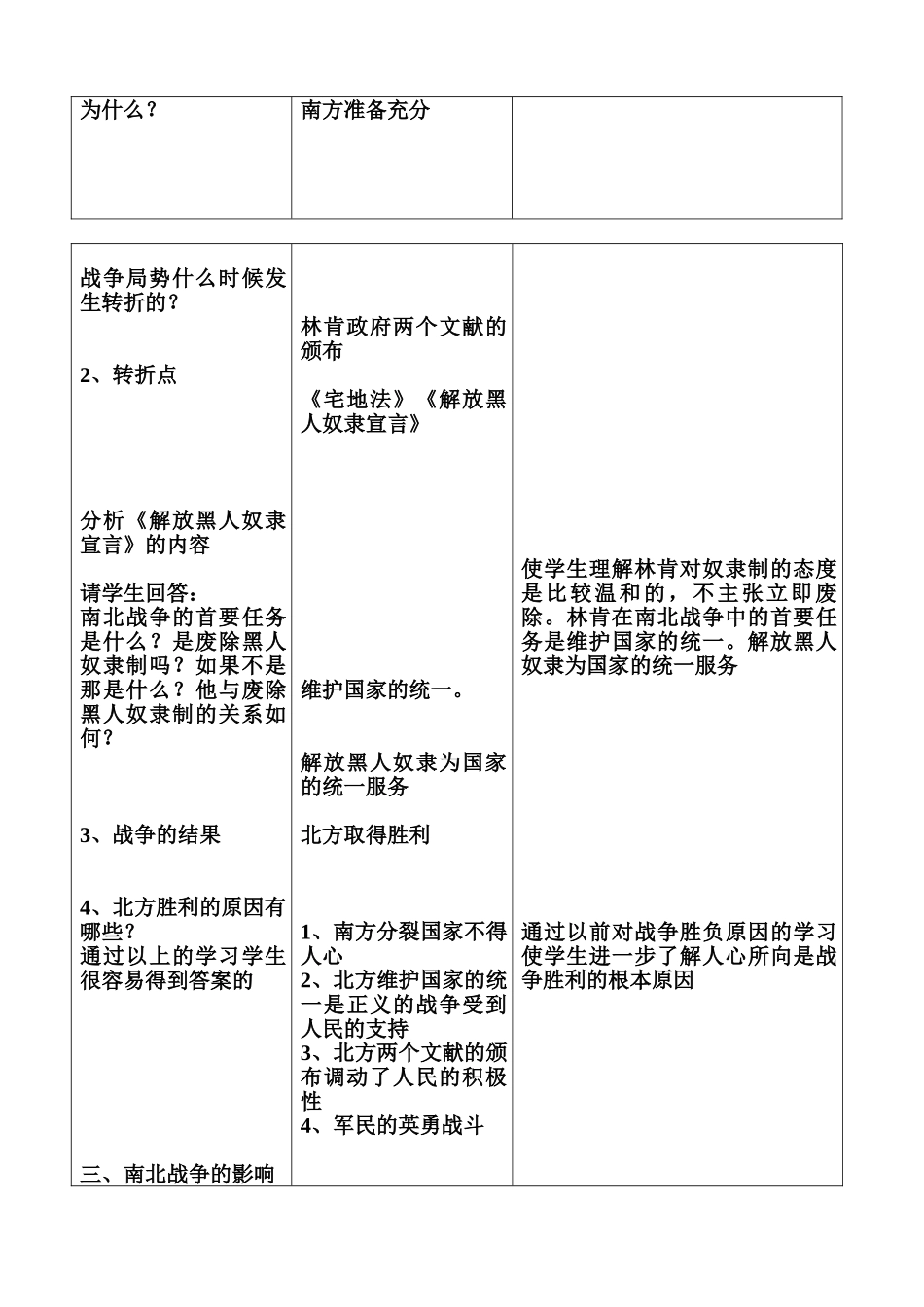 九年级历史上册 美国南北战争 教案冀教版_第2页