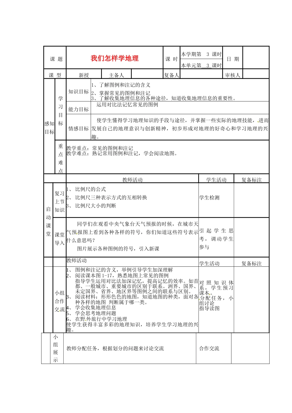 山东省邹平县实验中学七年级地理上册 我们怎样学地理教案3 湘教版_第1页
