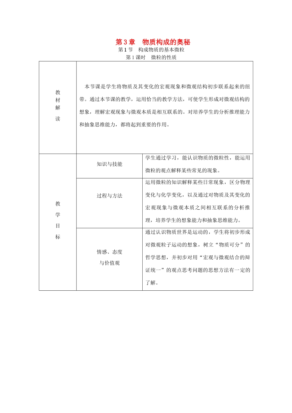 秋九年级化学上册 第3章 物质构成的奥秘 第1节 构成物质的基本微粒 第1课时 微粒的性质教案 沪教版-沪教版初中九年级上册化学教案_第1页