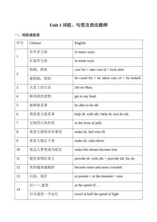 九年级英语下册Unit 1 Life on Mars学案牛津版
