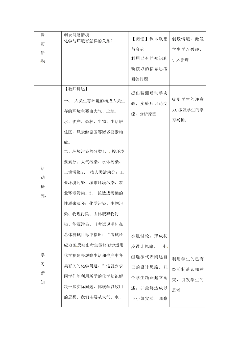 山东省莱州市沙河镇九年级化学全册 第六单元 化学与社会发展 第四节 化学与环境保护教案 鲁教版五四制-鲁教版五四制初中九年级全册化学教案_第2页