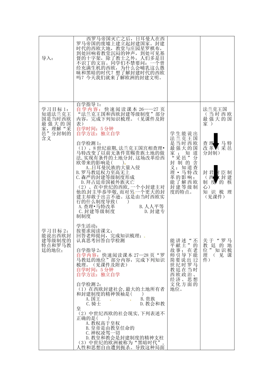 九年级历史上册 第5课 中古欧洲复习教案 中华书局版-中华书局版初中九年级上册历史教案_第2页