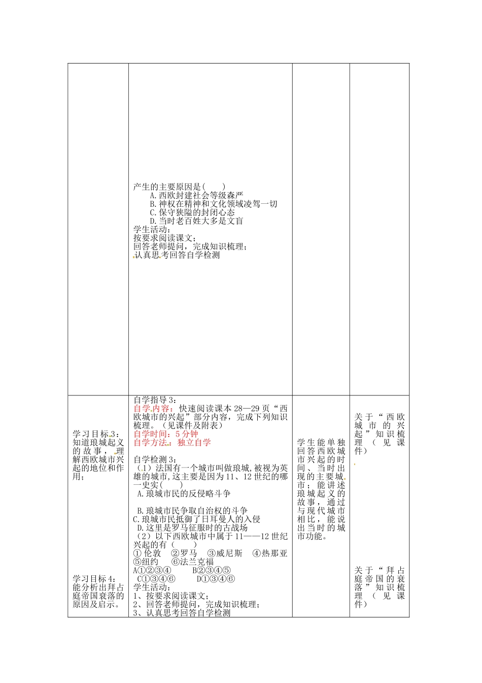 九年级历史上册 第5课 中古欧洲复习教案 中华书局版-中华书局版初中九年级上册历史教案_第3页