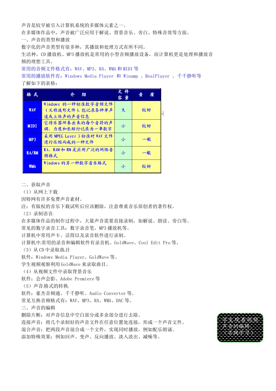 江苏省苏州市第二十六中学七年级信息技术 71声音的获取与加工教案 人教新课标版_第2页